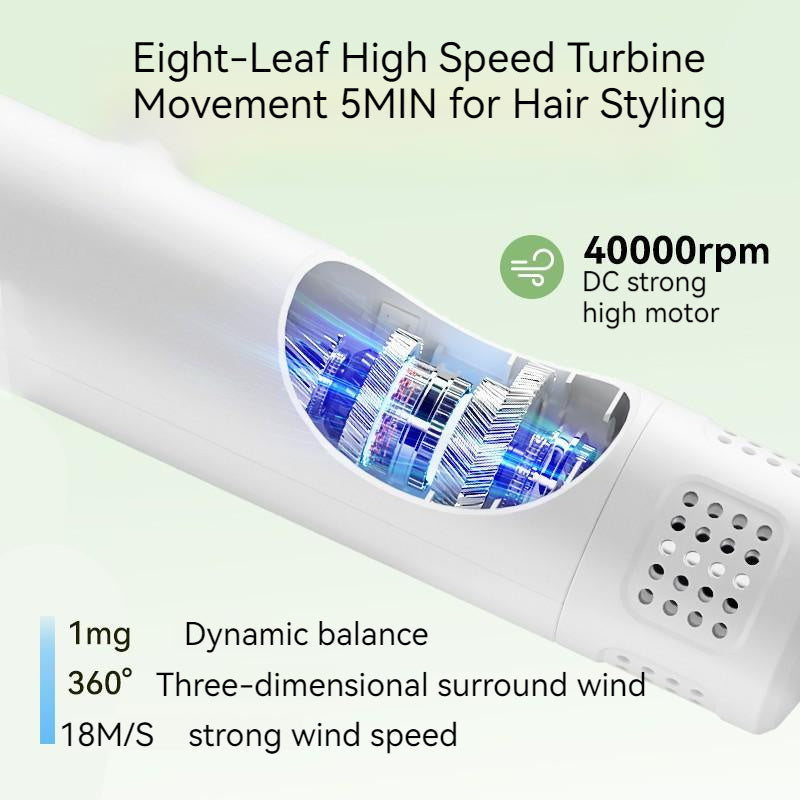 Smart Silent Pet Hair Dryer & Comb – Groom Like a Pro at Home!